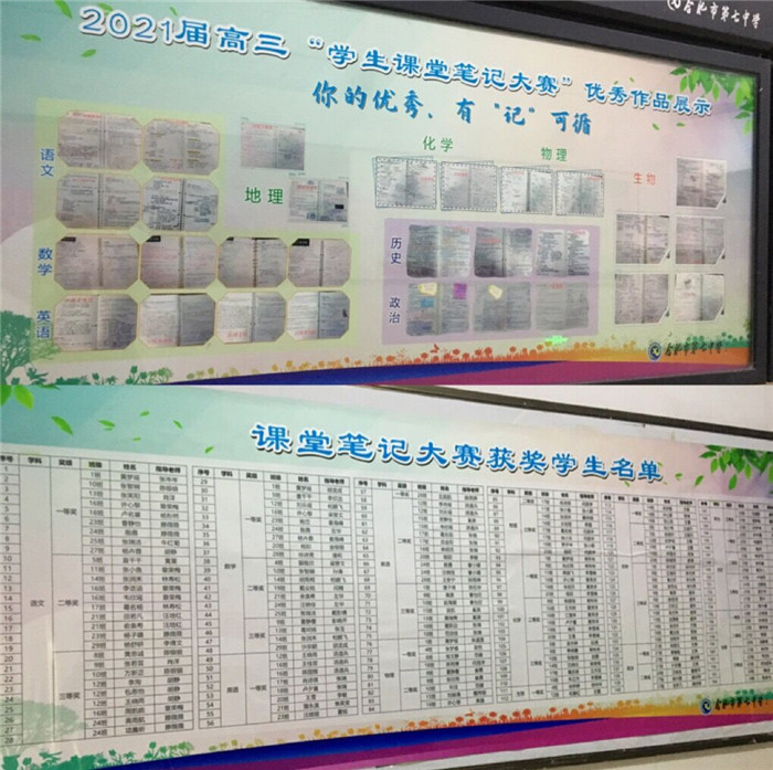 高三級(jí)部:亮筆記展學(xué)子風(fēng)采 賽學(xué)風(fēng)秀高三實(shí)力(圖4)