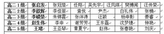 高二級部：平穩(wěn)開學，我們有妙招(圖8)