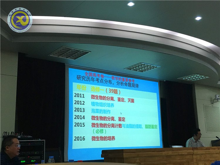 凝聚集體智慧，共探備考秘訣(圖1)