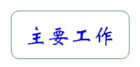 合肥市第七中學(xué)·農(nóng)興中學(xué)合作共建 簡報(bào)(圖4)