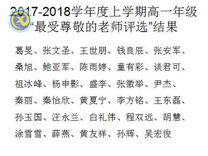 最愛哪位老師？一定投TA票哦！(圖6)