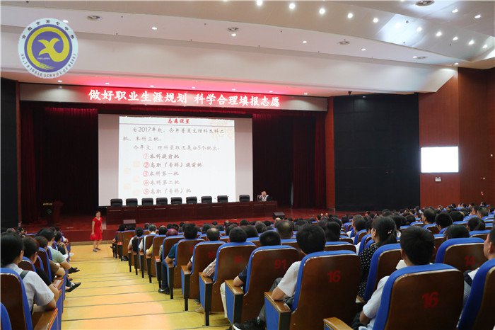 做好職業(yè)生涯規(guī)劃、科學(xué)合理填報(bào)志愿(圖3)
