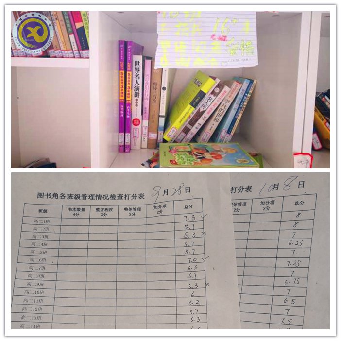 暢游知識海洋，共享讀書心得(圖4)