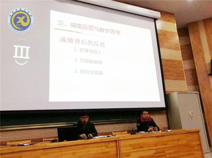 認真總結細分析 重整行裝再出發(fā)(圖4)