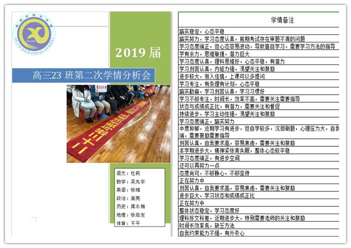精準把握學情，務實發(fā)力沖刺(圖2)