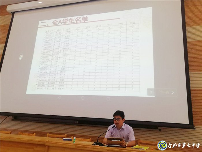 立足學(xué)情，深刻分析；助力成長(zhǎng)，揚(yáng)帆遠(yuǎn)航(圖2)