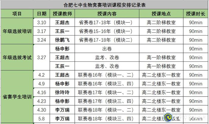 博學(xué)強(qiáng)識，敦善而行(圖1)