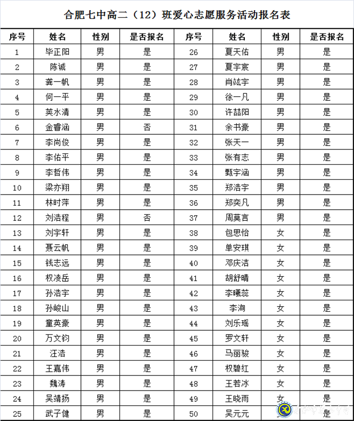 當(dāng)你老了，我們?nèi)詯?ài)你(圖6)