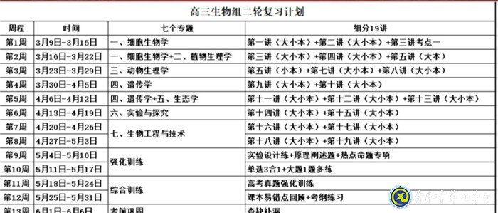 智慧教育戰(zhàn)疫情，線上教研備學(xué)情(圖3)