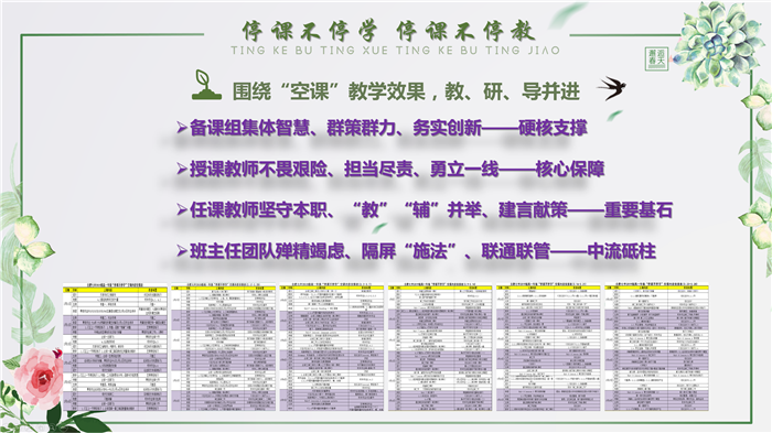 五育并舉抓落實(shí)，同“屏”共振見實(shí)效(圖5)