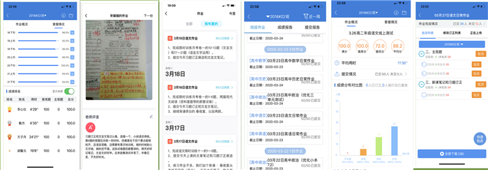 線上管理，余思裊裊(圖5)