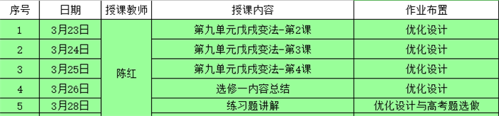 沒有一個(gè)冬天不可逾越，沒有一個(gè)春天不會(huì)來臨(圖1)
