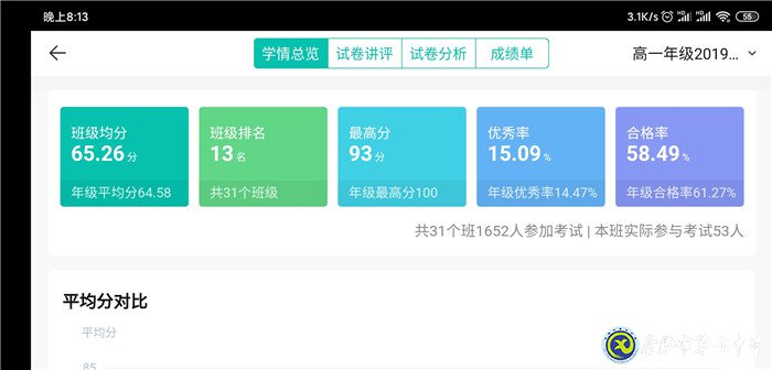 6月22日實習手記： 從稚嫩里蛻變，在實踐中成長(圖6)