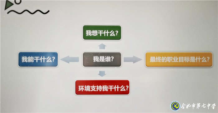 6月23日實習手記：實踐、感恩、拼搏(圖2)