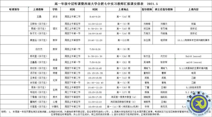 博觀約取，厚積薄發(fā)(圖5)