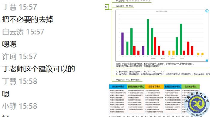 教科研處：酷暑疫情無阻斷，線上辦公共教研(圖6)