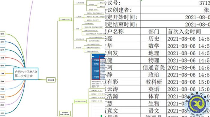 教科研處：酷暑疫情無阻斷，線上辦公共教研(圖3)