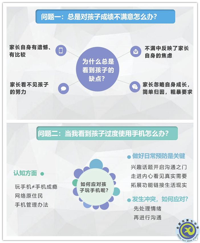 問(wèn)題3_副本.jpg