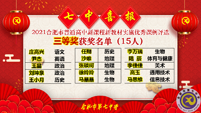 熱烈祝賀合肥七中榮獲新課程新教材41項(xiàng)優(yōu)秀課例獎項(xiàng)(圖4)
