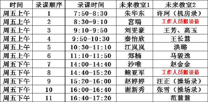 合肥七中深度開(kāi)展“大研討、大交流”活動(dòng)(圖8)