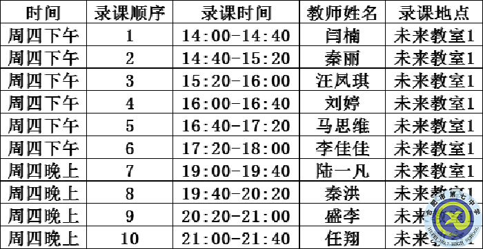 合肥七中深度開(kāi)展“大研討、大交流”活動(dòng)(圖7)