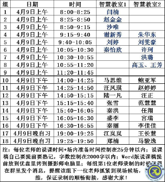 合肥七中深度開(kāi)展“大研討、大交流”活動(dòng)(圖9)