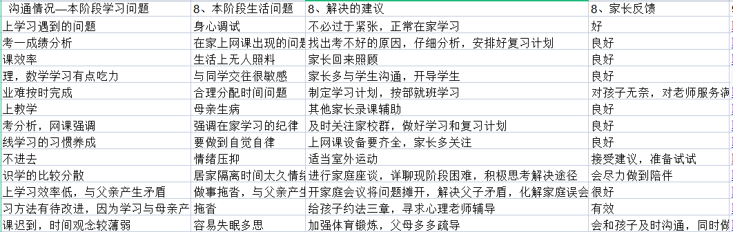 家?！耙摺逼?，用“心”護(hù)航(圖9)