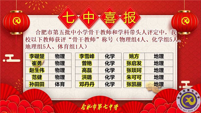 11位學(xué)科帶頭人，38位骨干教師，這次評選合肥七中再受矚目！(圖5)