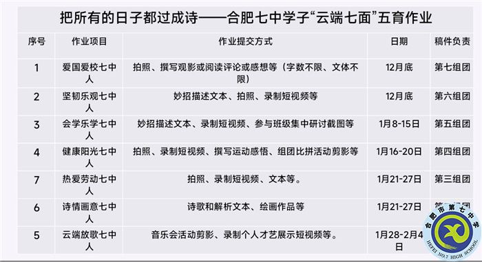 合肥七中高一寒假生活怎么過，看這一篇就夠了！(圖4)