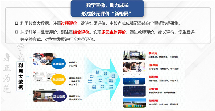 從“五育并舉”到“融合共生”！合肥七中榮獲“五育融合學(xué)校”稱(chēng)號(hào)(圖17)