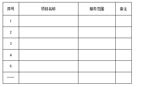 合肥市第七中學 2024年課程拍攝與制作服務項目采購磋商性公告(圖1)