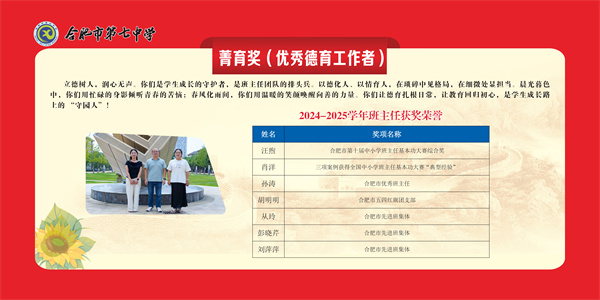 合肥七中開展慶祝第41個(gè)教師節(jié)系列活動(dòng)(圖8)