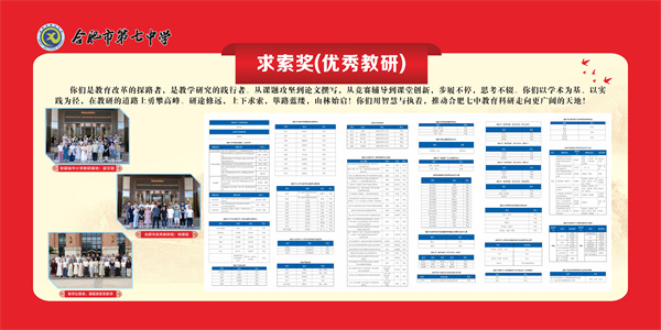 合肥七中開展慶祝第41個(gè)教師節(jié)系列活動(dòng)(圖9)