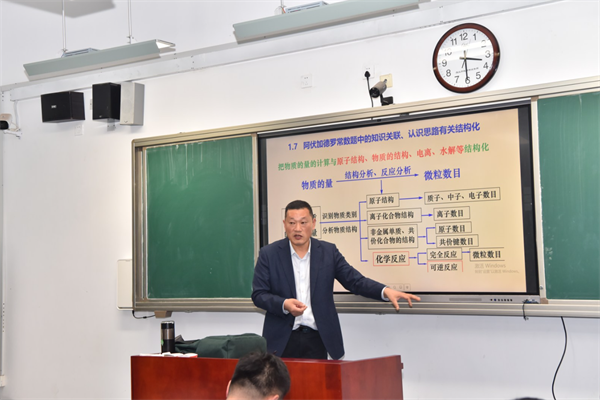 化學.png 化學.png