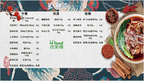 合七美食先知道（本周菜譜）(圖4)