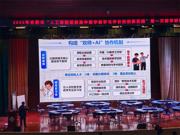 合肥七中數(shù)學(xué)組深度參與人工智能賦能高中數(shù)學(xué)教學(xué)與評價創(chuàng)新實踐(圖4) 合肥七中數(shù)學(xué)組深度參與人工智能賦能高中數(shù)學(xué)教學(xué)與評價創(chuàng)新實踐(圖4)