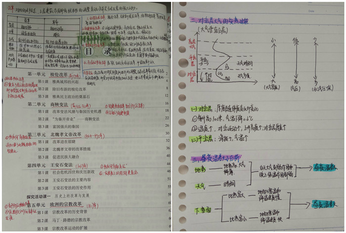 愿你成為自己的星星(圖1)