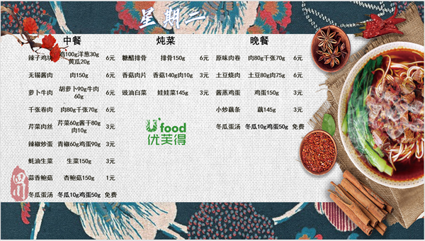 合七美食先知道（本周菜譜）(圖4)