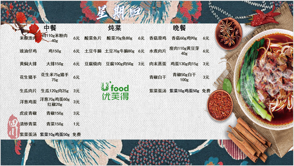 合七美食先知道（本周菜譜）(圖5)