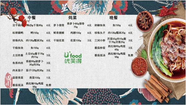 合七美食先知道（本周菜譜）(圖3)