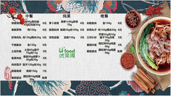 合七美食先知道（本周菜譜）(圖5)