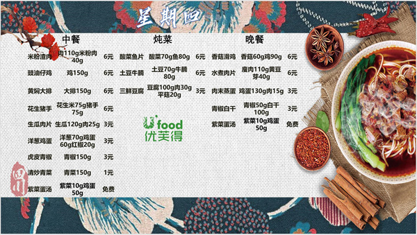 合七美食先知道（本周菜譜）(圖6)