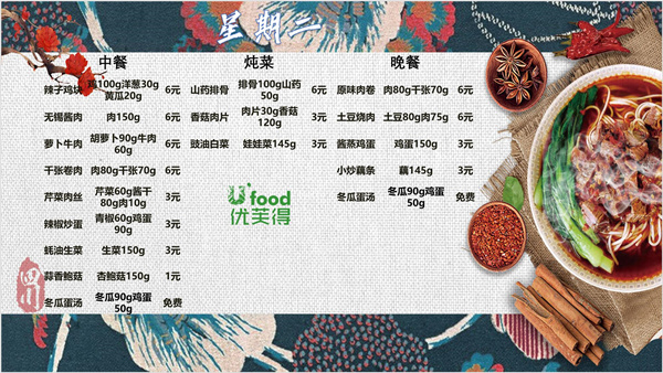 合七美食先知道（本周菜譜）(圖4)