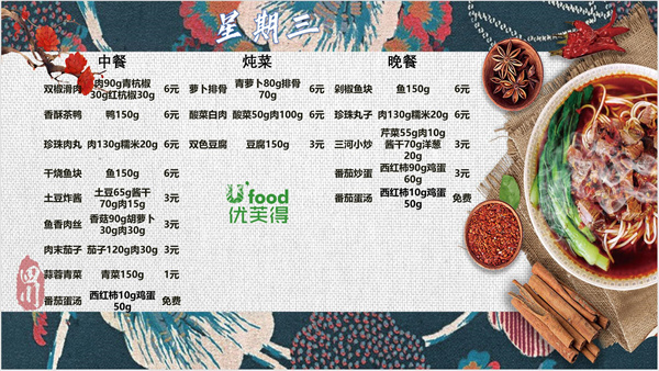 合七美食先知道（本周菜譜）(圖5)