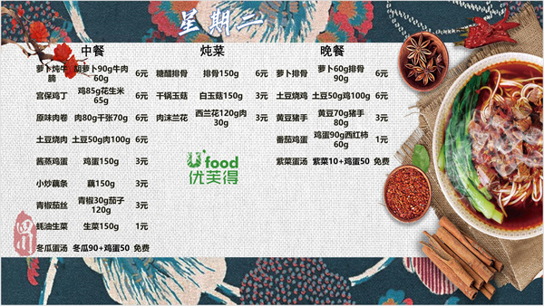 合七美食先知道（本周菜譜）(圖4)