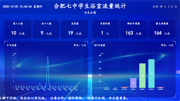 數(shù)智浴室1.png 數(shù)智浴室1.png