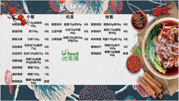 合七美食先知道（本周菜譜）(圖6)