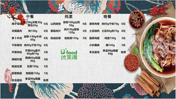 合七美食先知道（本周菜譜）(圖4)