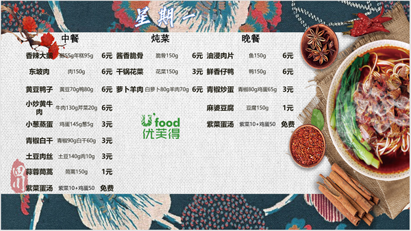 合七美食先知道（本周菜譜）(圖3)