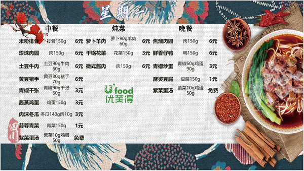 合七美食先知道（本周菜譜）(圖3)